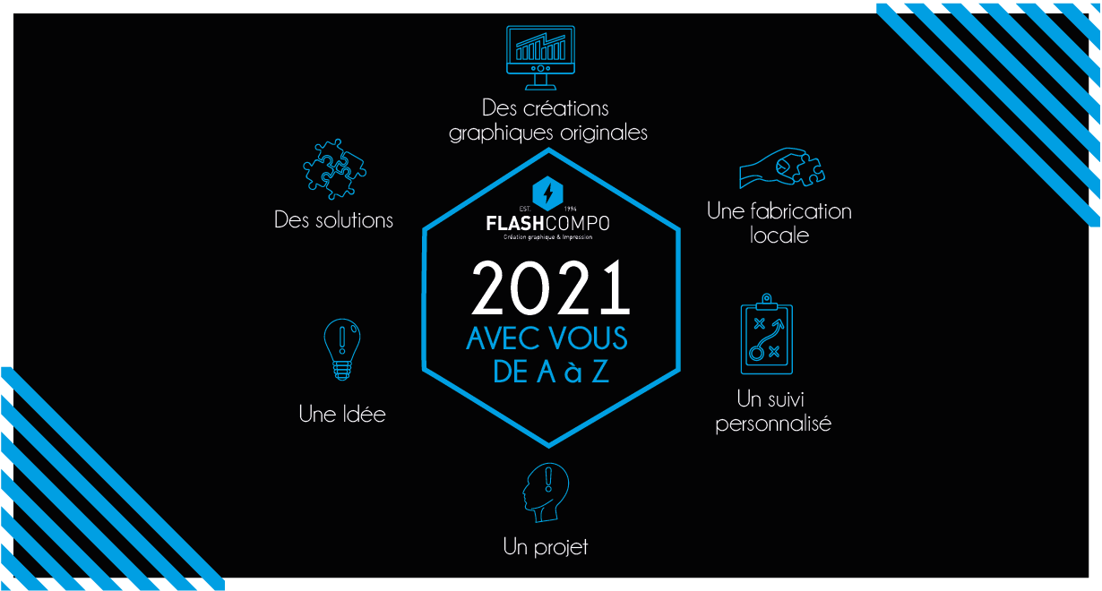 voeux 2021