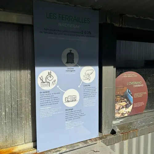 Panneau dibond extérieur